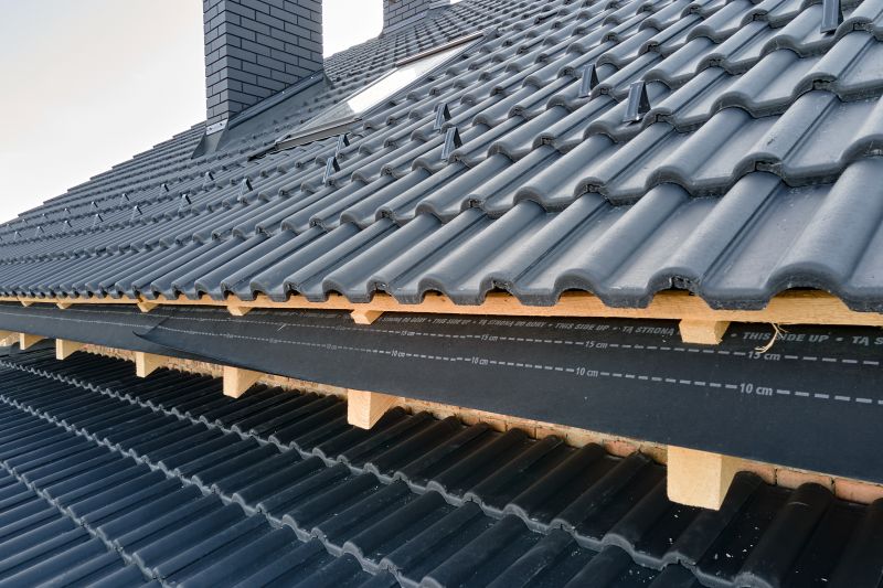 Roof Construction in Glenville, PA